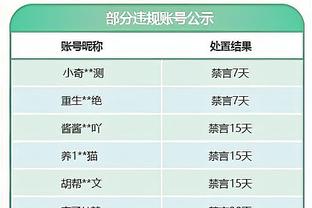 罗马诺：大巴黎否认与加拉塔萨雷就博伊转会进行过任何谈判